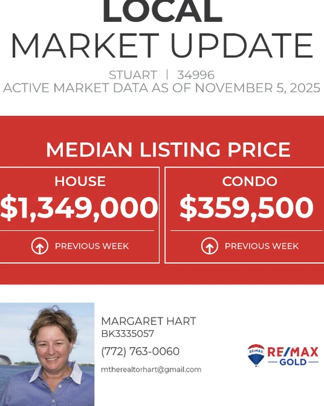 Margaret Hart, Stuart REALTOR with RE/MAX Gold